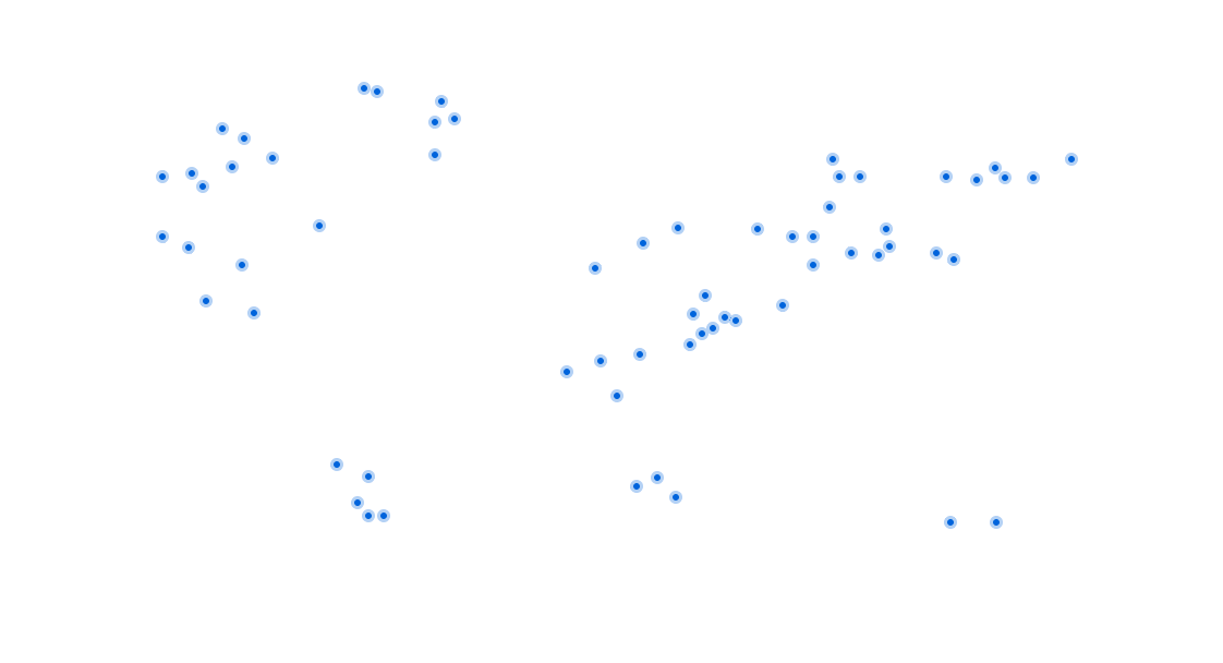 Global Presence